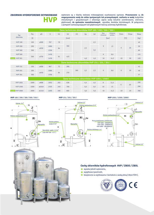 folder_zbiorniki_hydroforowe_HVP_1